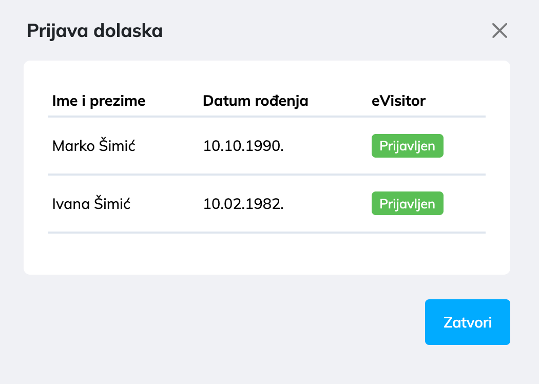 Obavijest o uspješnoj prijavi gostiju na eVisitor