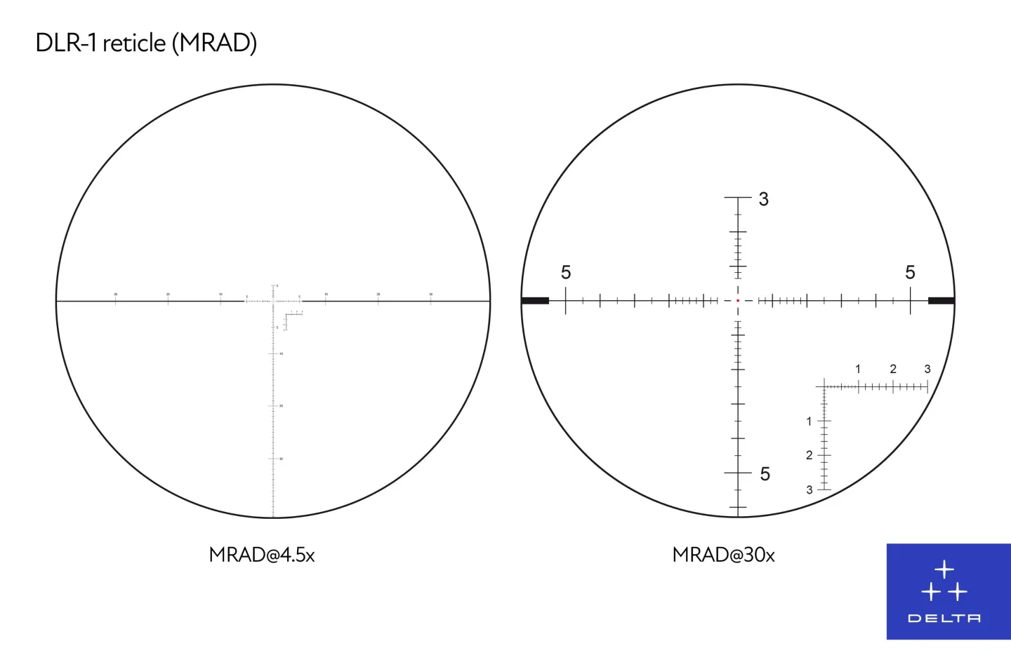 Optički ciljnik DELTA STRYKER 4,5-30X56 FFP DLR-1 HD