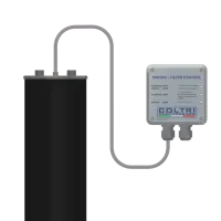 Coltri PRESEC visual filtration saturation indicator