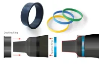 Si Tech QUICK CLAMP ring set