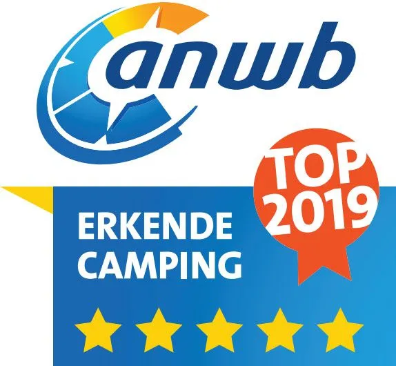 anwb
