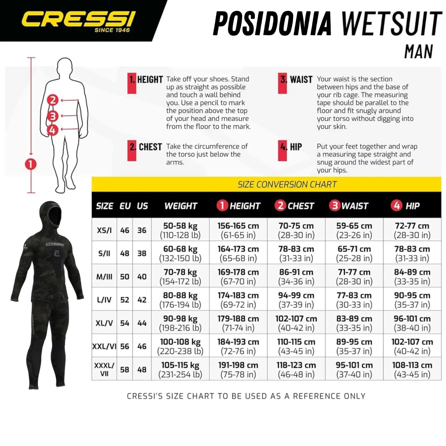 POSIDONIA pants 5 mm | Two-piece wetsuit for freediving