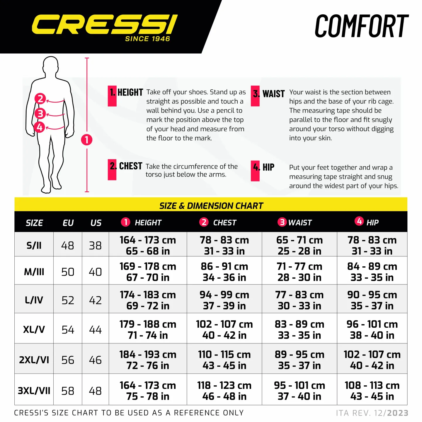 COMFORT MAN 5 mm | One-piece Diving Suit